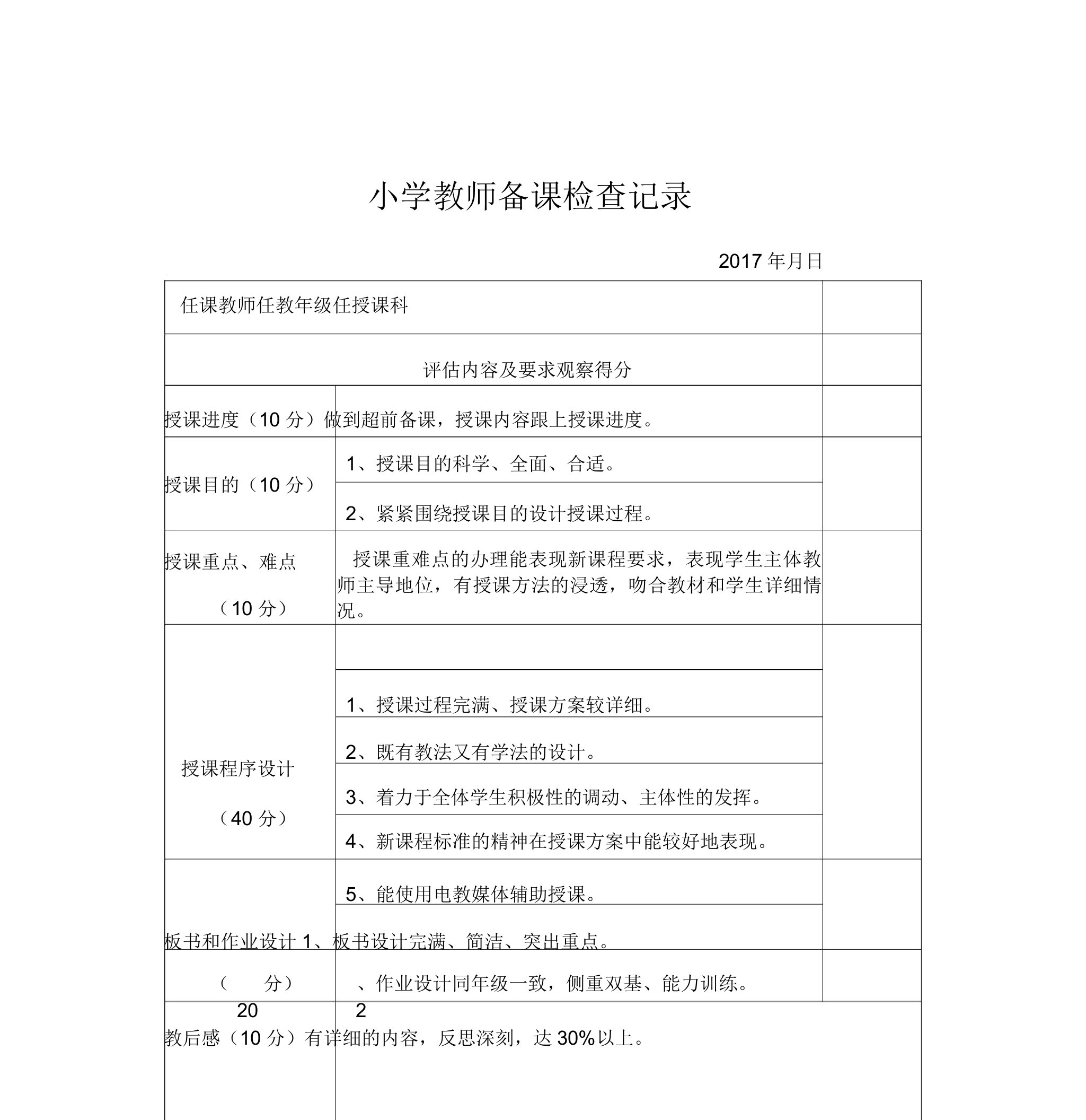 教师备课作业检查记录表