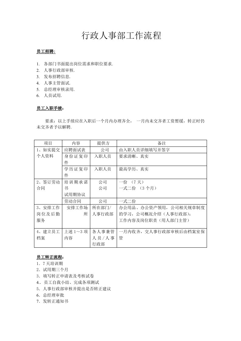 人事行政管理流程