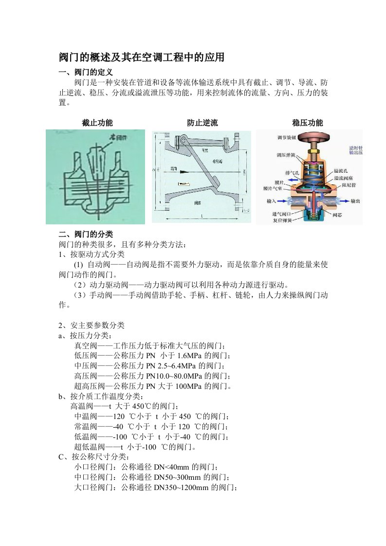 阀门概述及其在暖通空调上应用