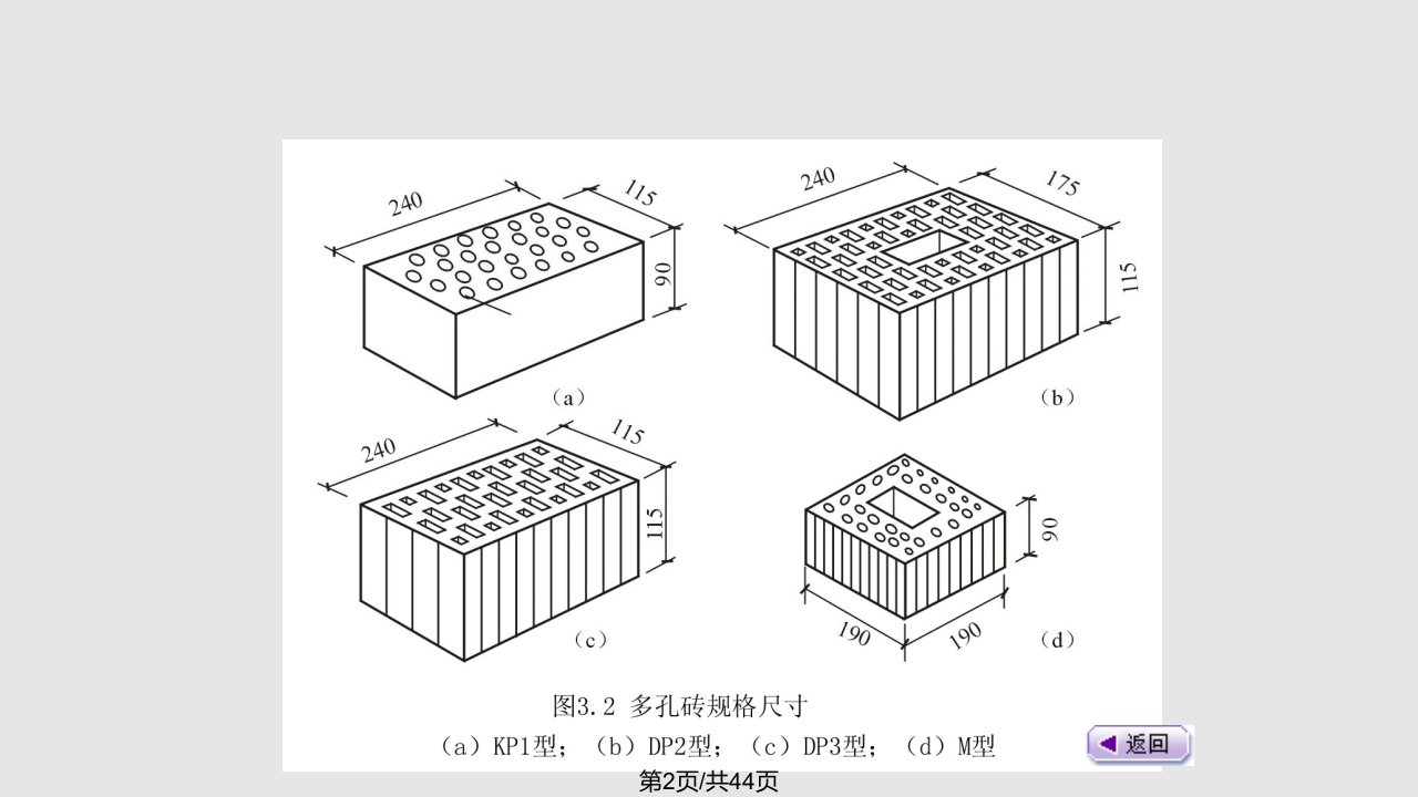 砖墙构造学习