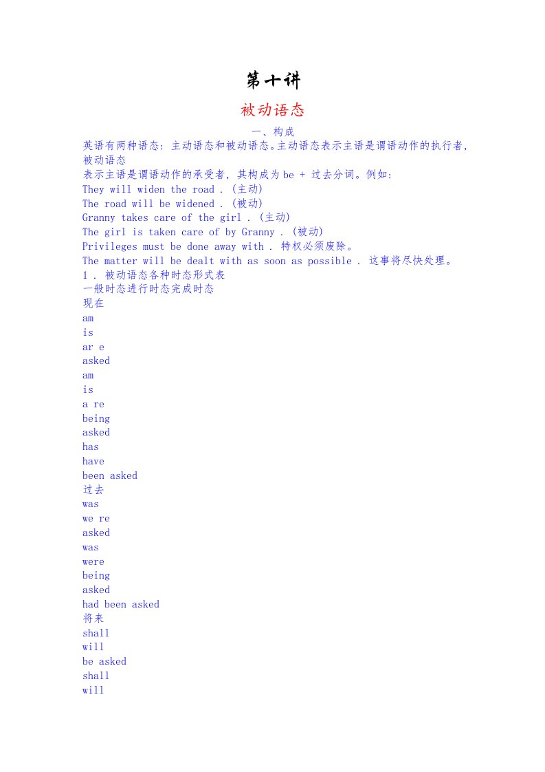 大学英语语法第十讲被动语态