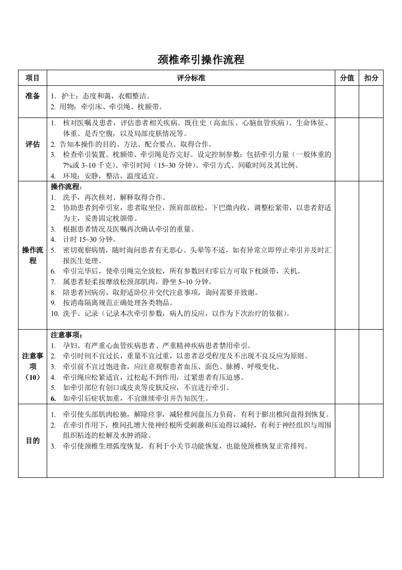 (完整word版)颈椎牵引操作流程及评分标准