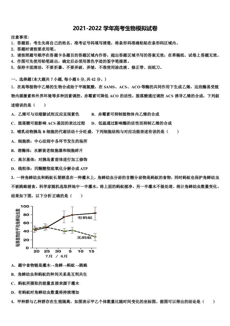 海南省农垦实验中学2022年高三第五次模拟考试生物试卷含解析