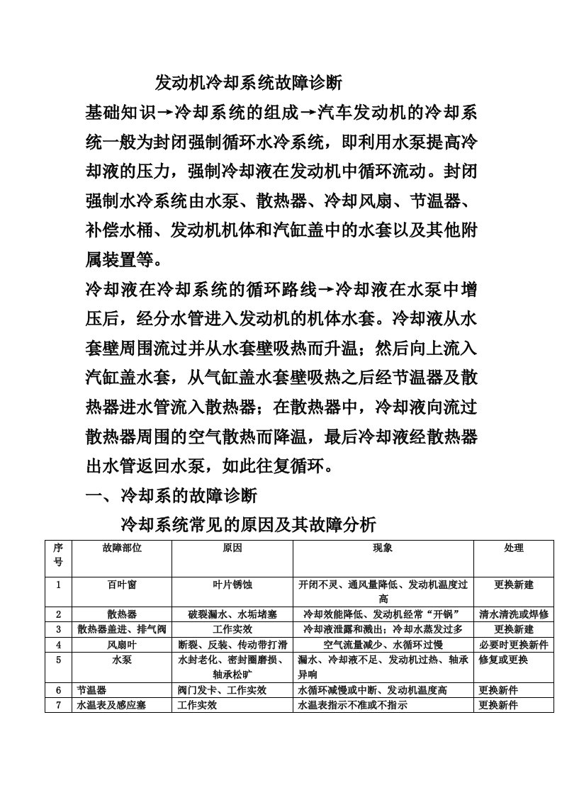 发动机冷却系统故障诊断方案