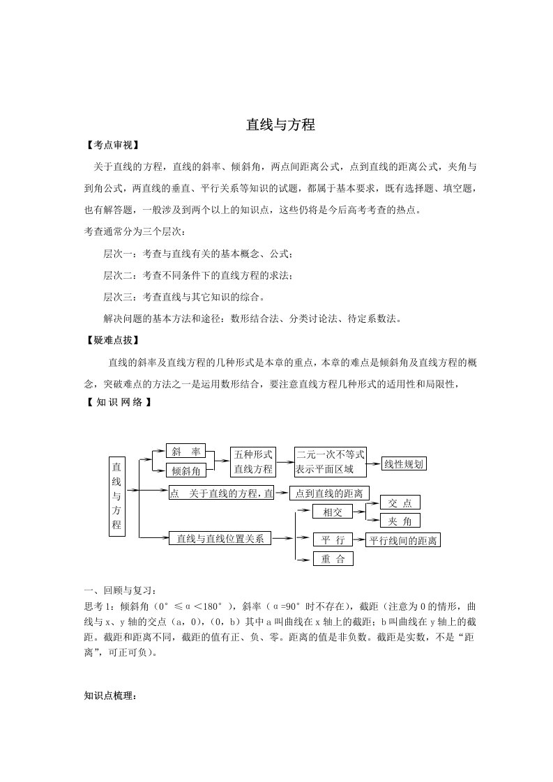 直线与方程讲义