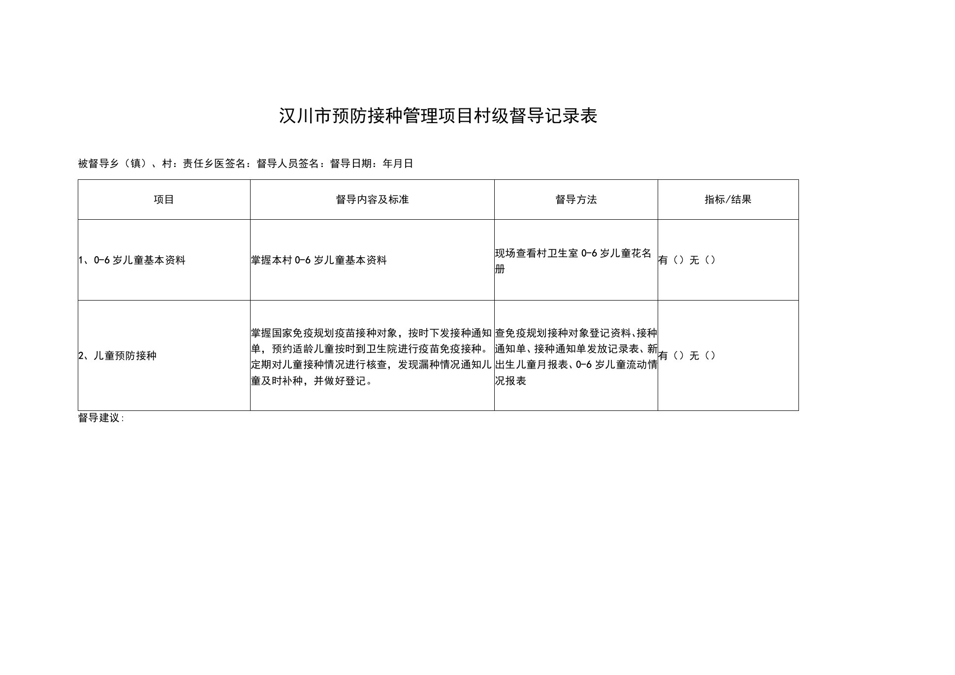 预防接种项目村级督导记录表