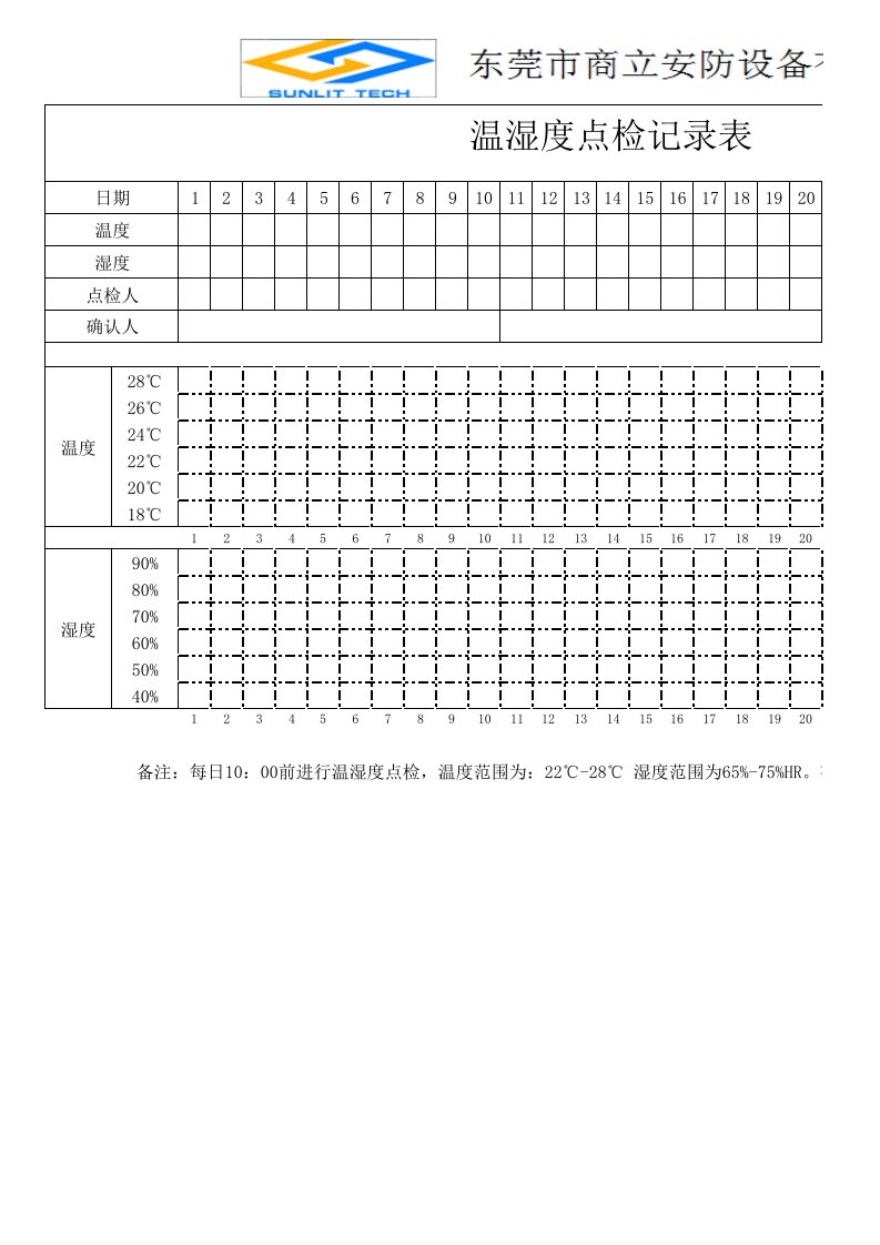 实验室温湿度点检记录表