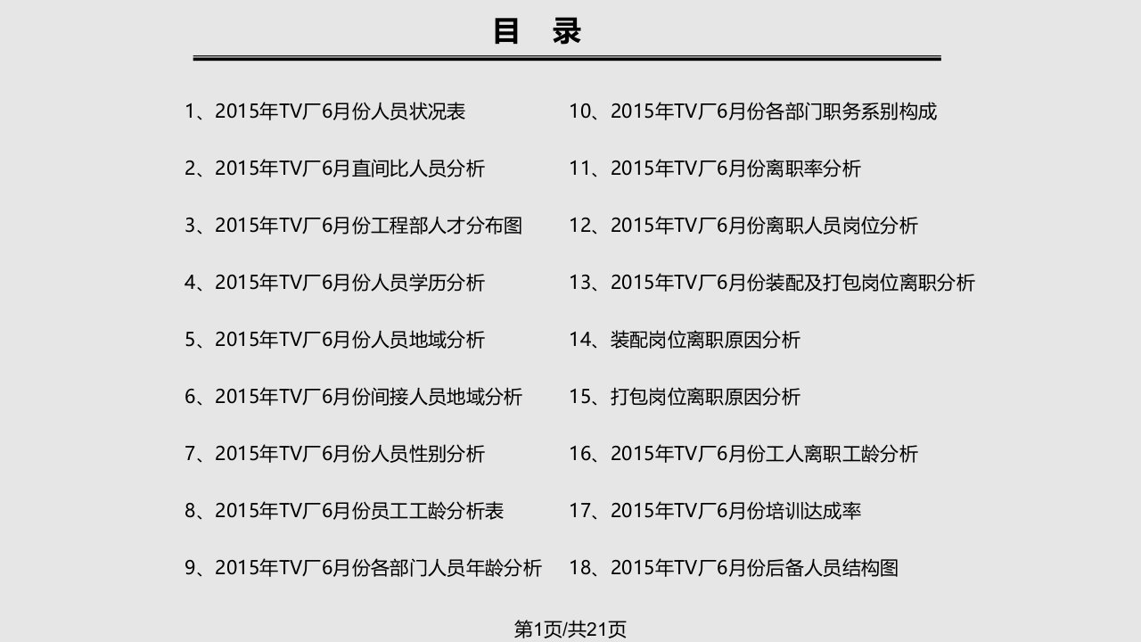 人力资源月报PPT课件