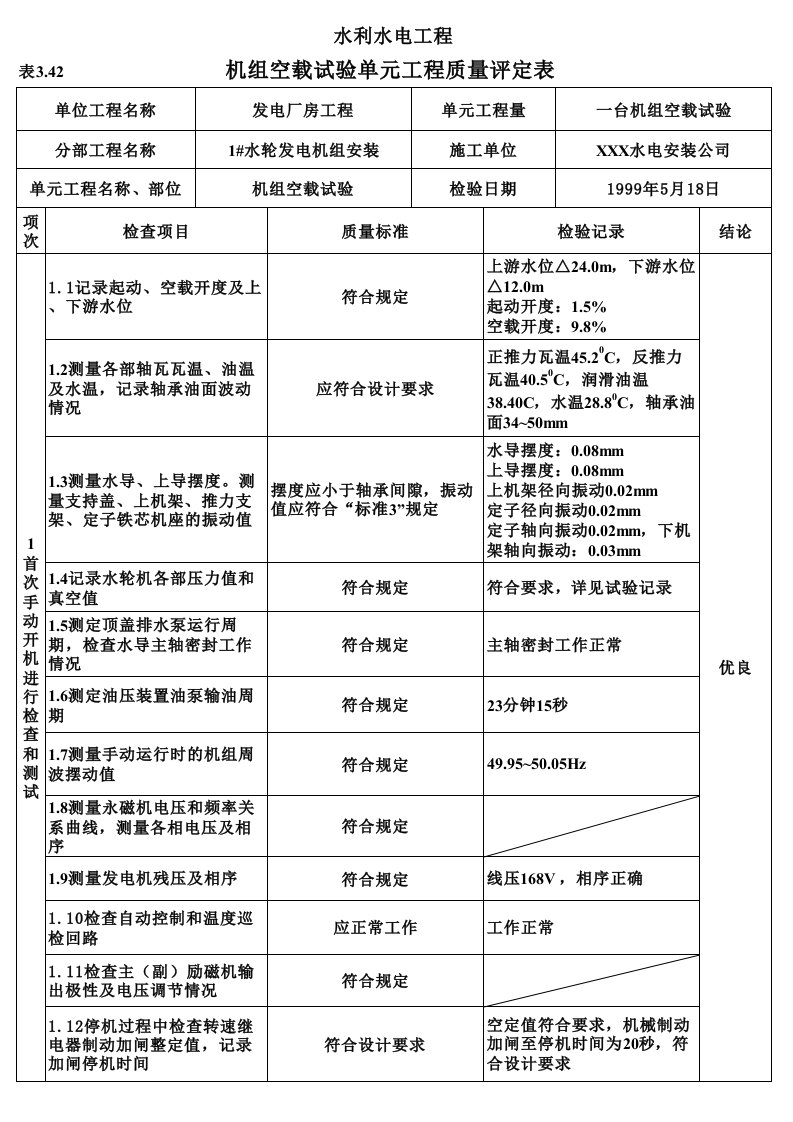 工程资料-表342