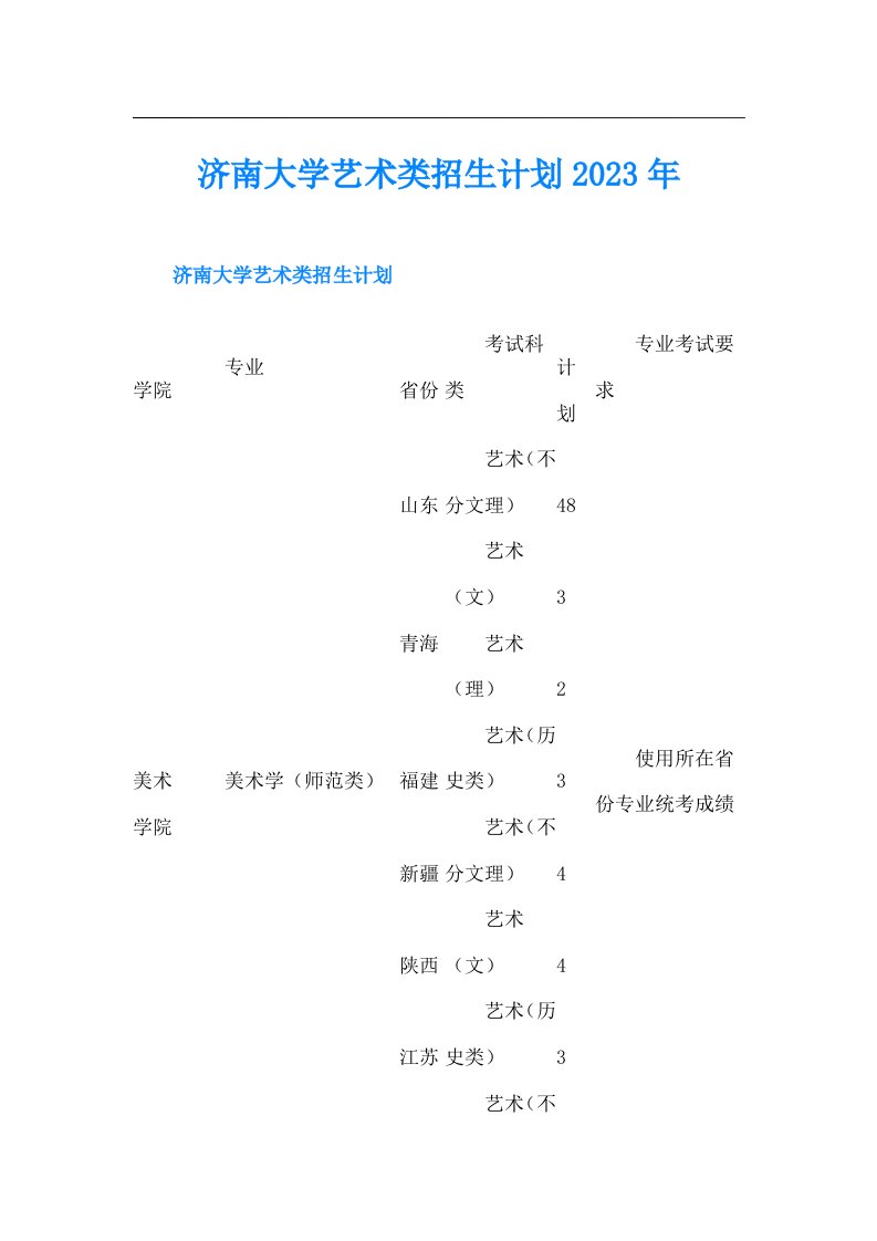 济南大学艺术类招生计划