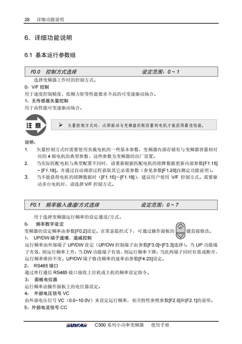 四方C300变频器说明书