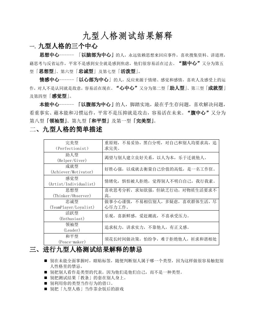 九型人格测试结果分析与解释