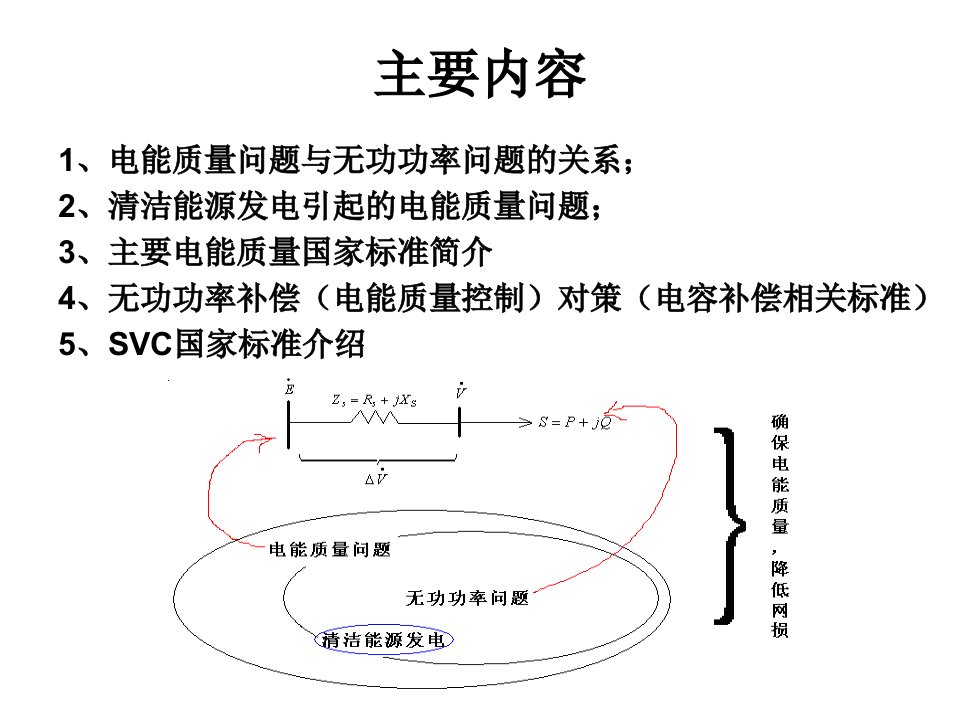 无功补偿及电能质量标准介绍课件