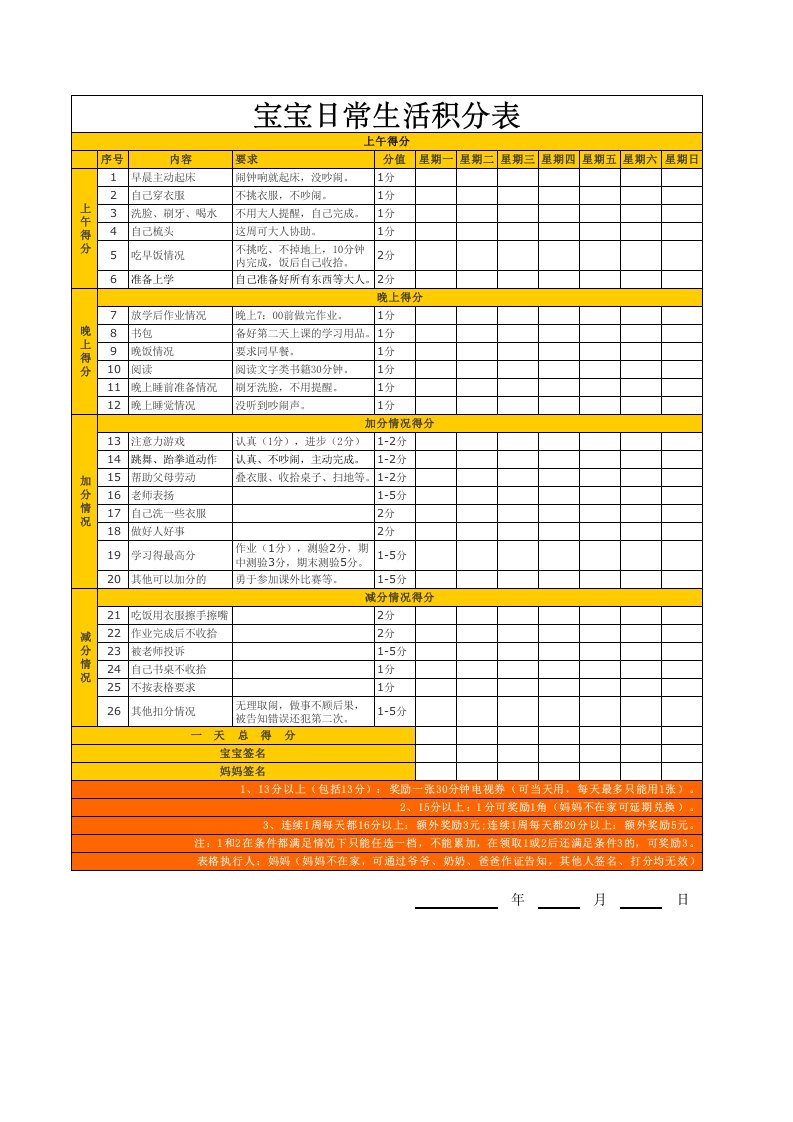 儿童日常习惯培养积分表