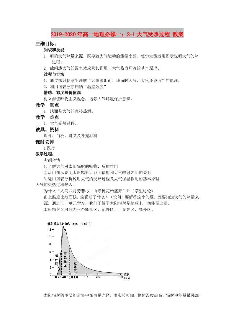 2019-2020年高一地理必修一：2-1大气受热过程