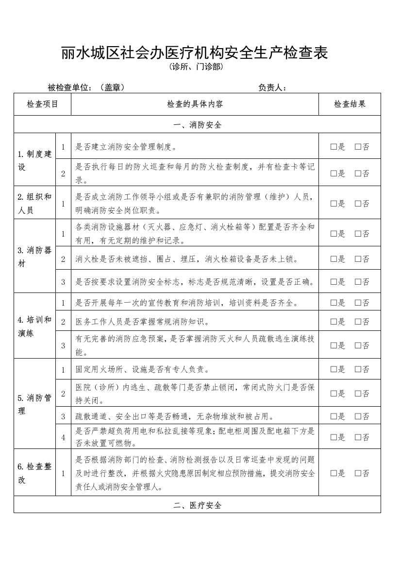 2018年社会办医疗机构安全生产自查表