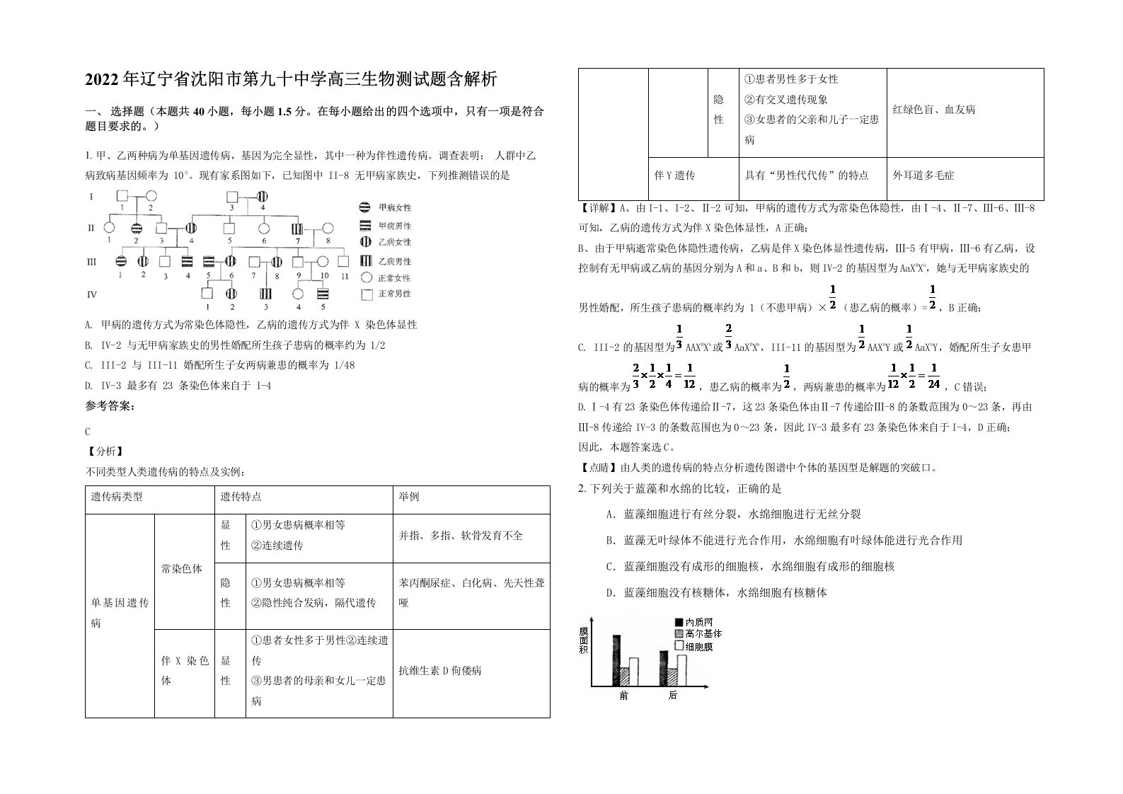 2022年辽宁省沈阳市第九十中学高三生物测试题含解析