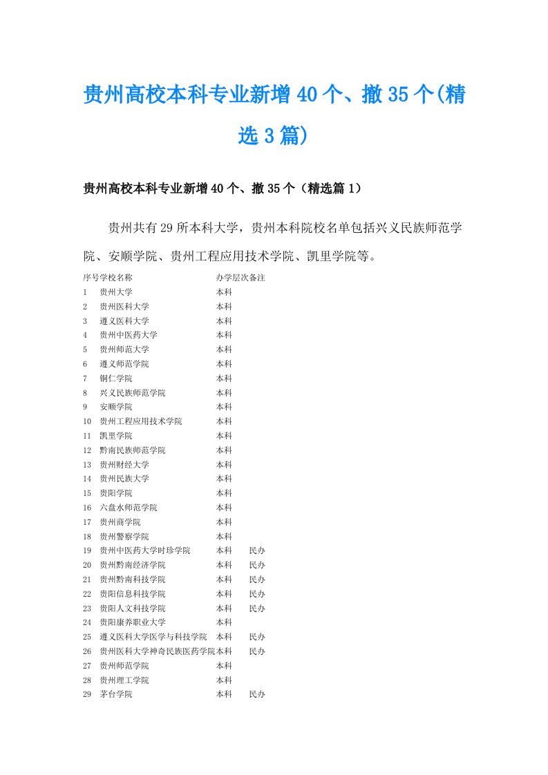 贵州高校本科专业新增40个、撤35个(精选3篇)