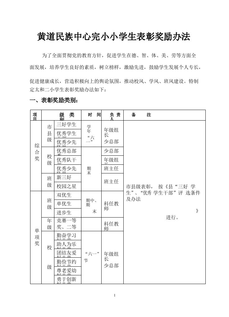 小学生表彰奖励办法