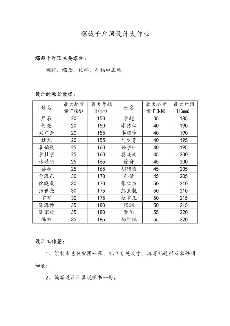 螺旋千斤顶设计大作业【整理版】