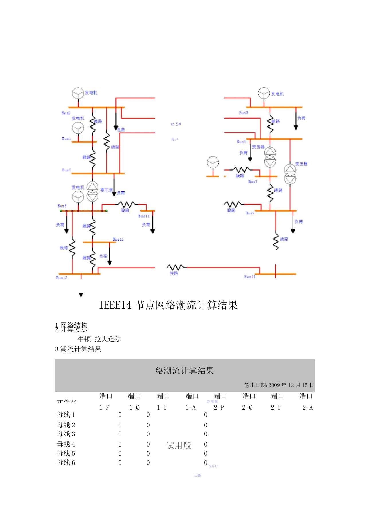 IEEE14节点潮流计算