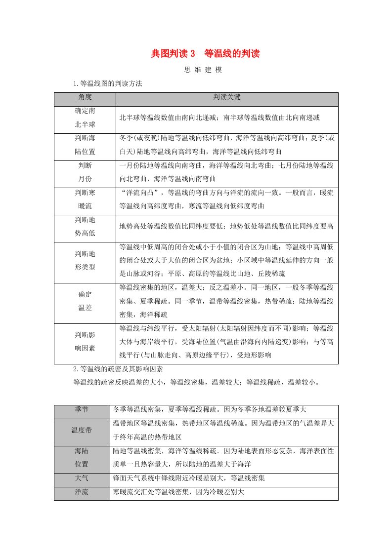 2025版高考地理一轮总复习素养提升第1部分自然地理第3章地球上的大气第4讲气压带风带典图判读3等温线的判读