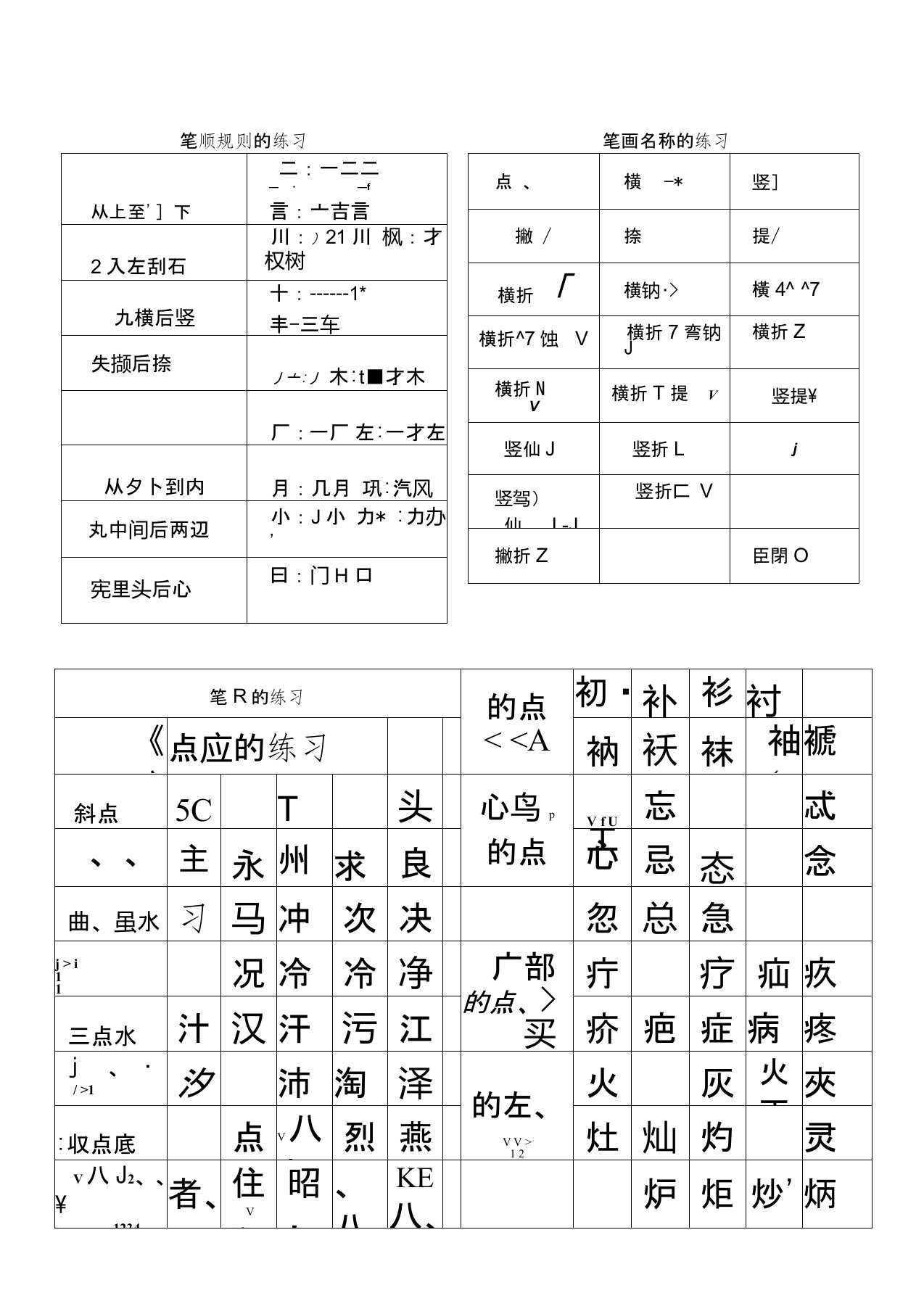 庞中华钢笔字帖(楷书)