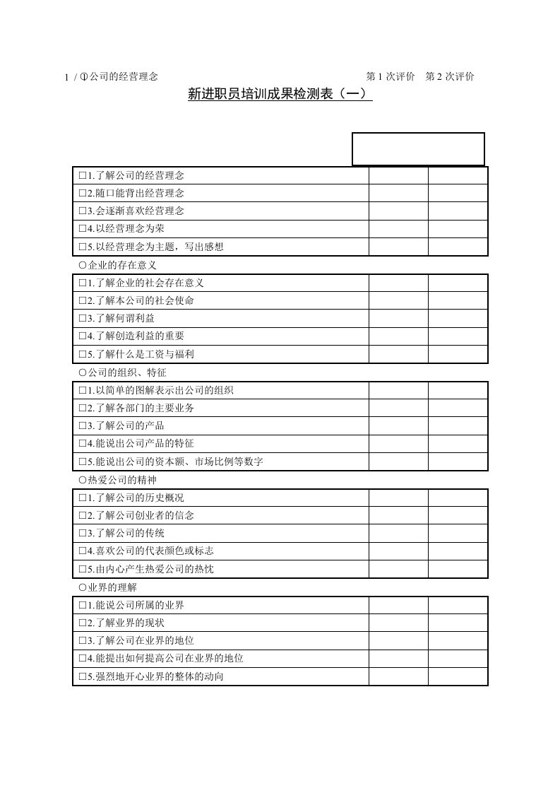 某企业新进职员培训成果检测表