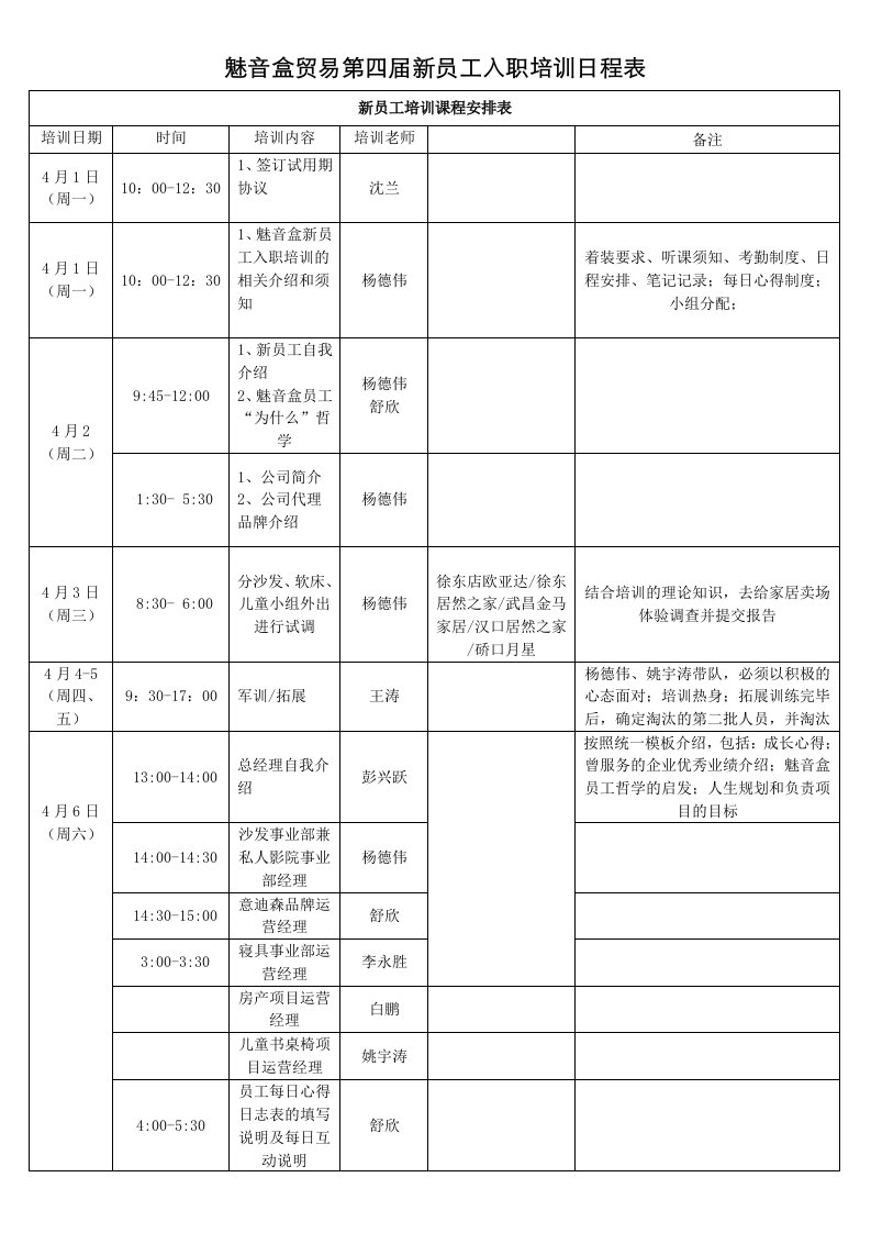 培训日程安排表