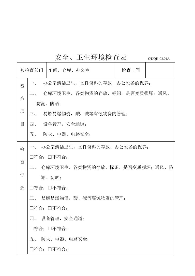 安全、卫生环境检查表