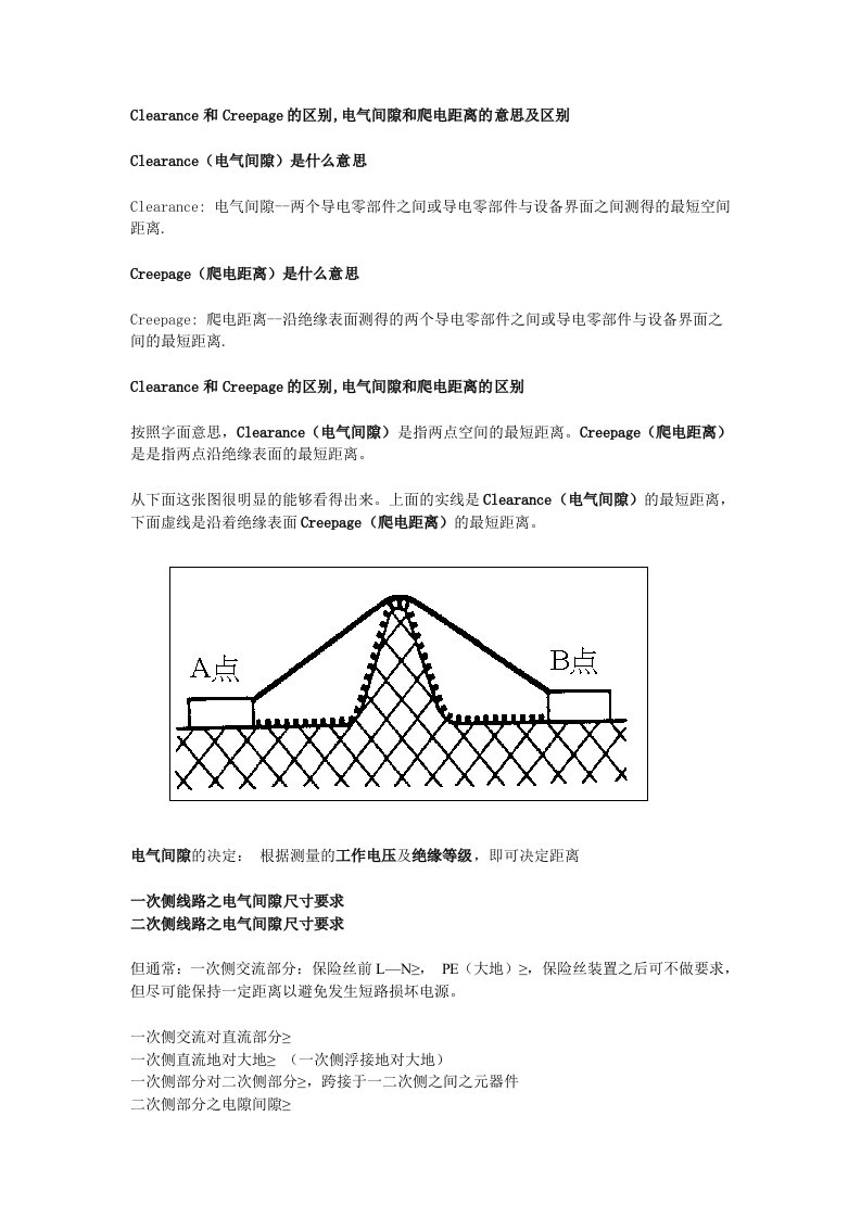 PCBA板安规距离的要求：电气间隙Clearance和爬电距离Creepage