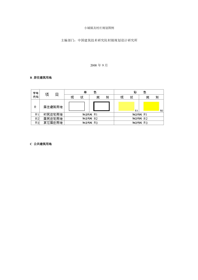 小城镇及村庄规划图例