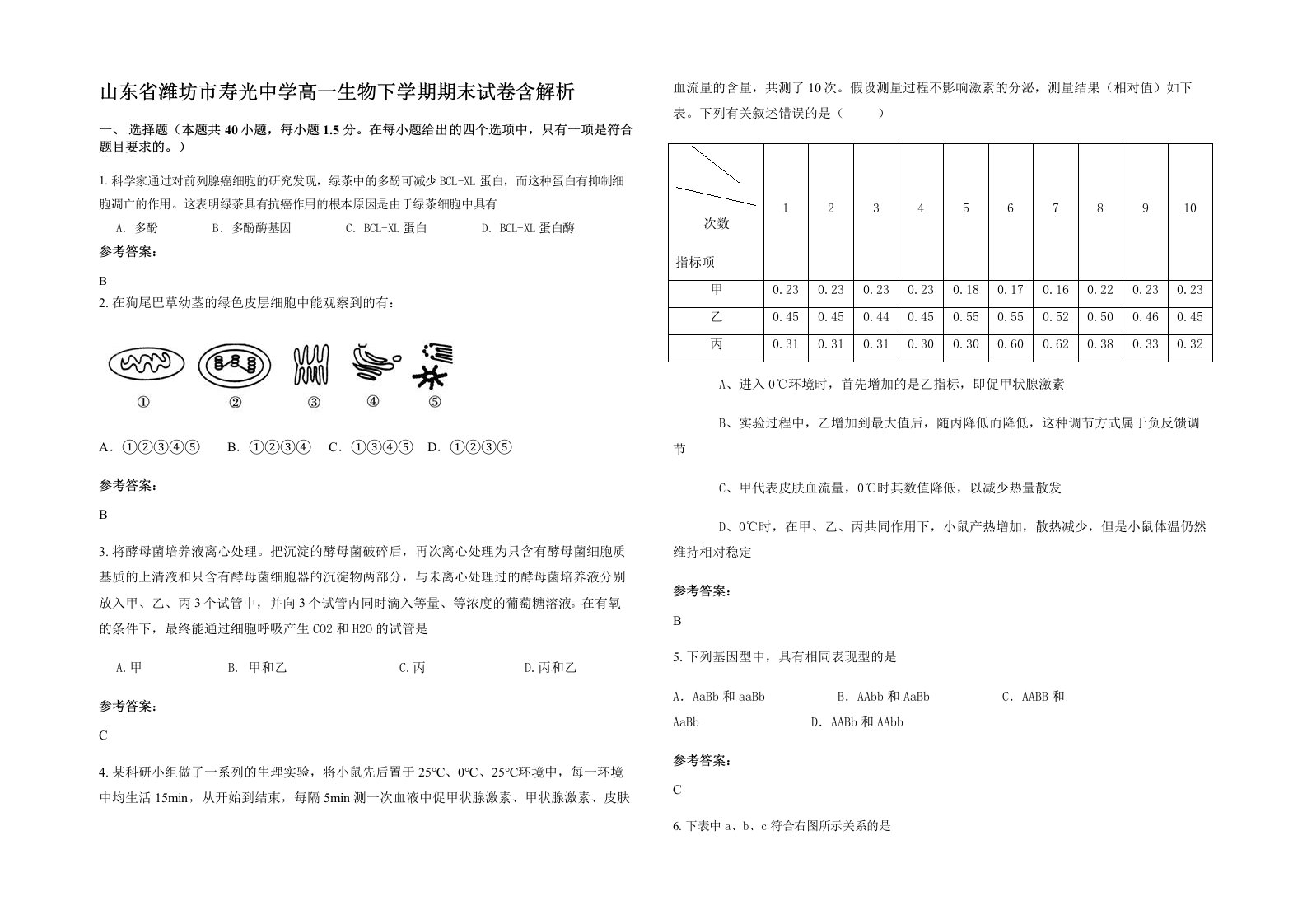 山东省潍坊市寿光中学高一生物下学期期末试卷含解析