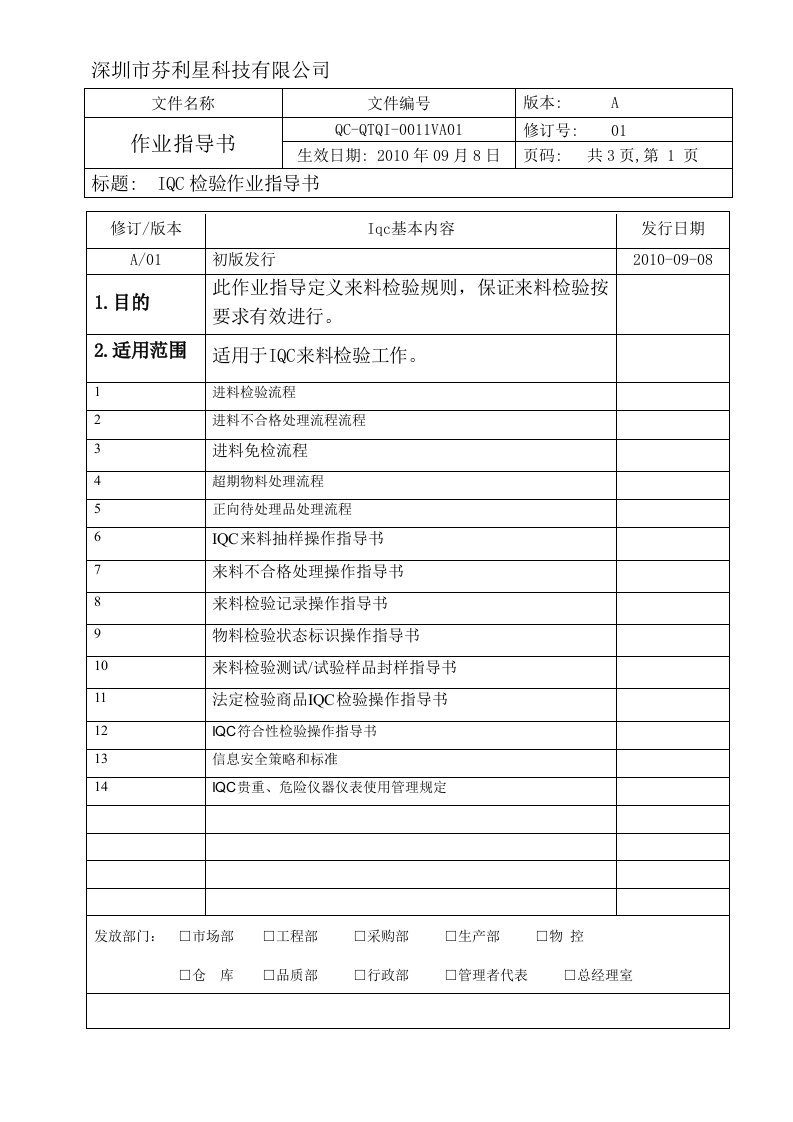 IQC检验作业指导书