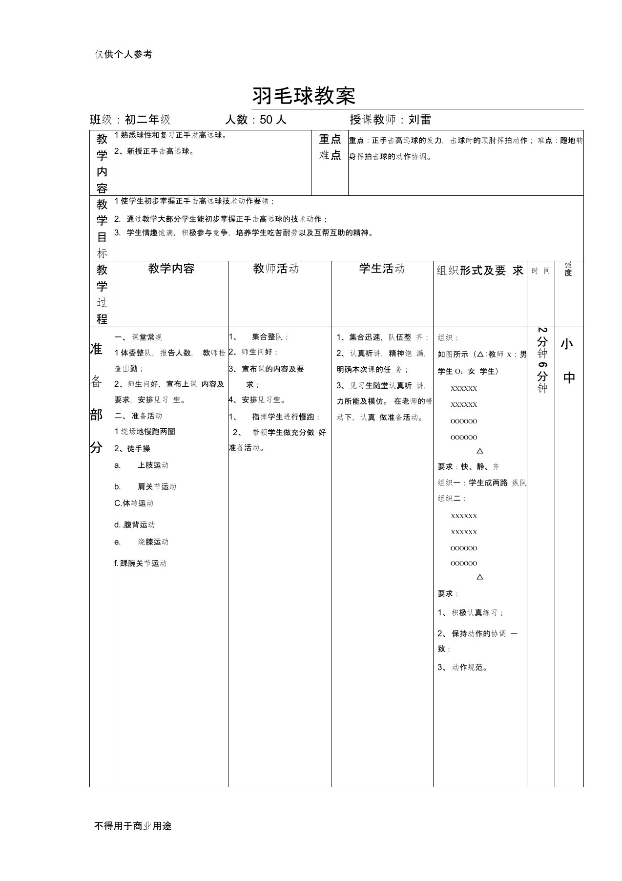 羽毛球正手击高远球球教案