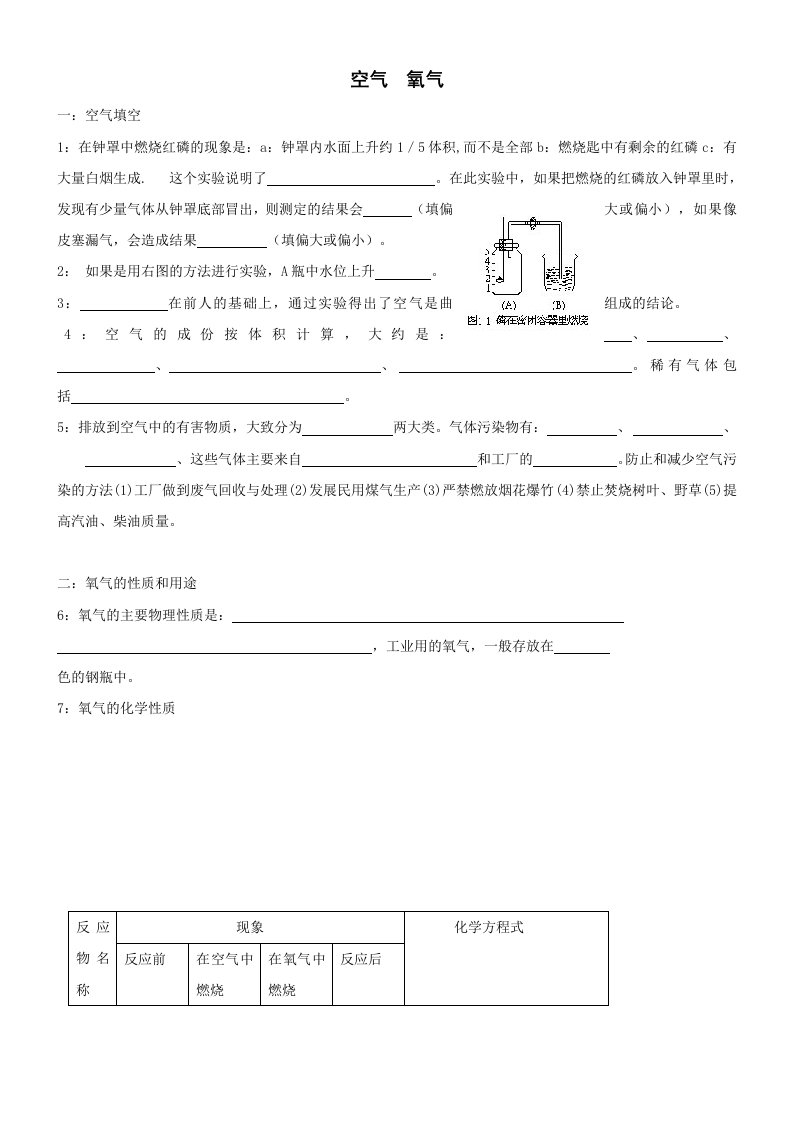 中考化学专练1空气氧气