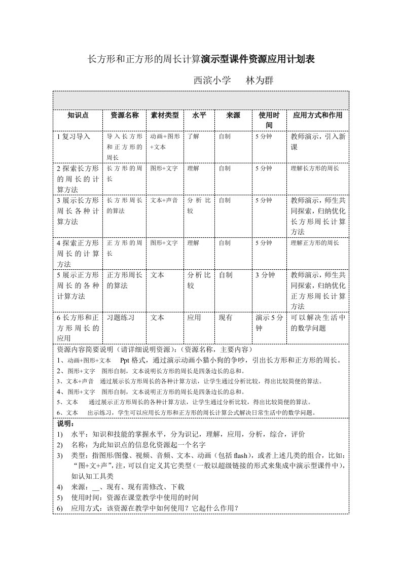 演示型课件资源计划表