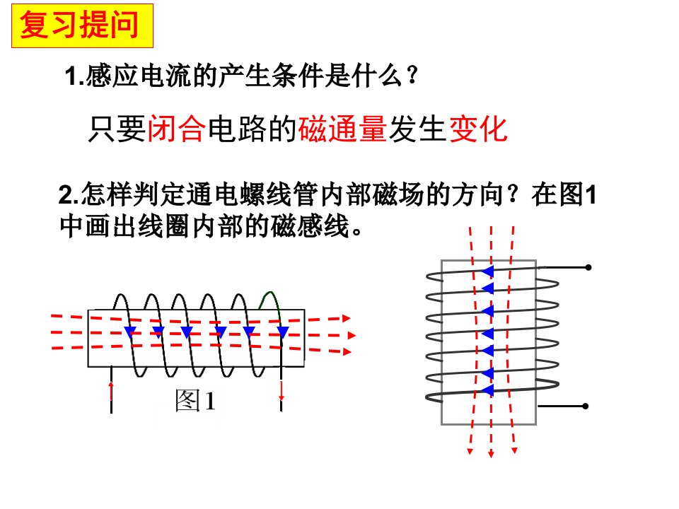 《楞次定律自己用》PPT课件