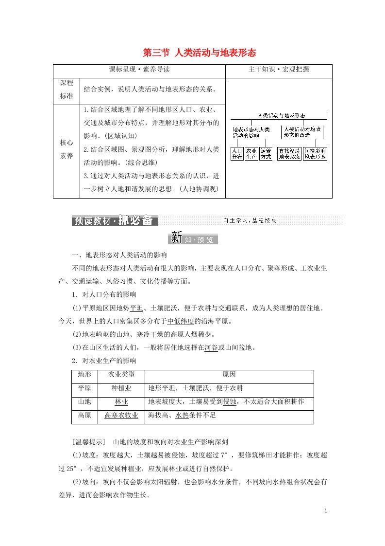 2021_2022年新教材高中地理第二单元地形变化的原因第三节人类活动与地表形态学案鲁教版选择性必修1