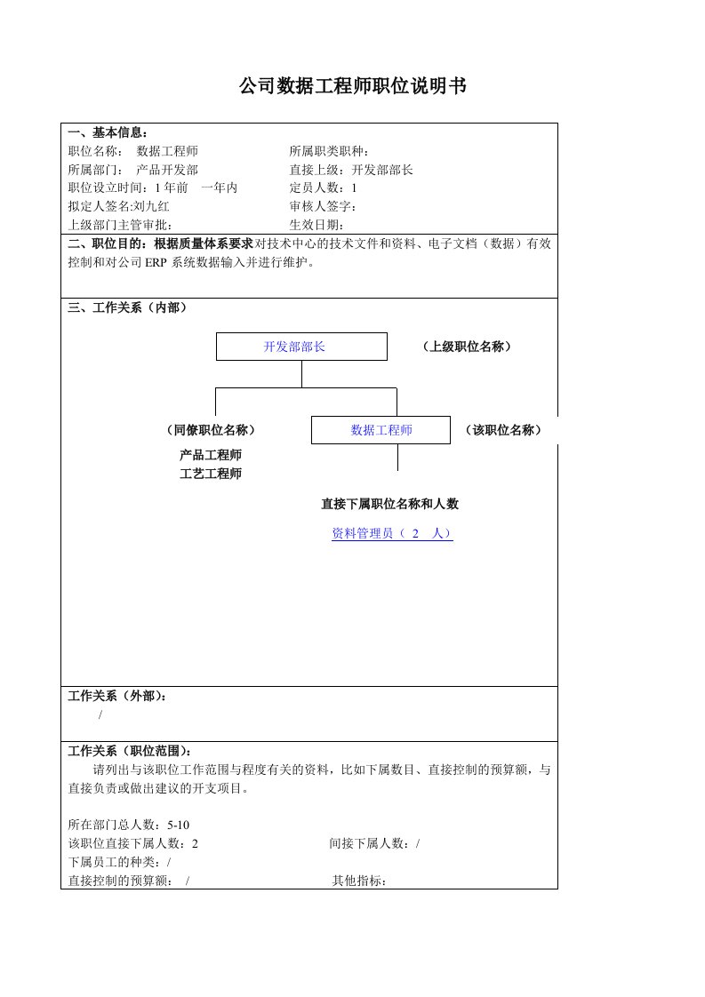 汽车行业-某大型汽车零部件公司产品开发部数据具工程师职位说明书