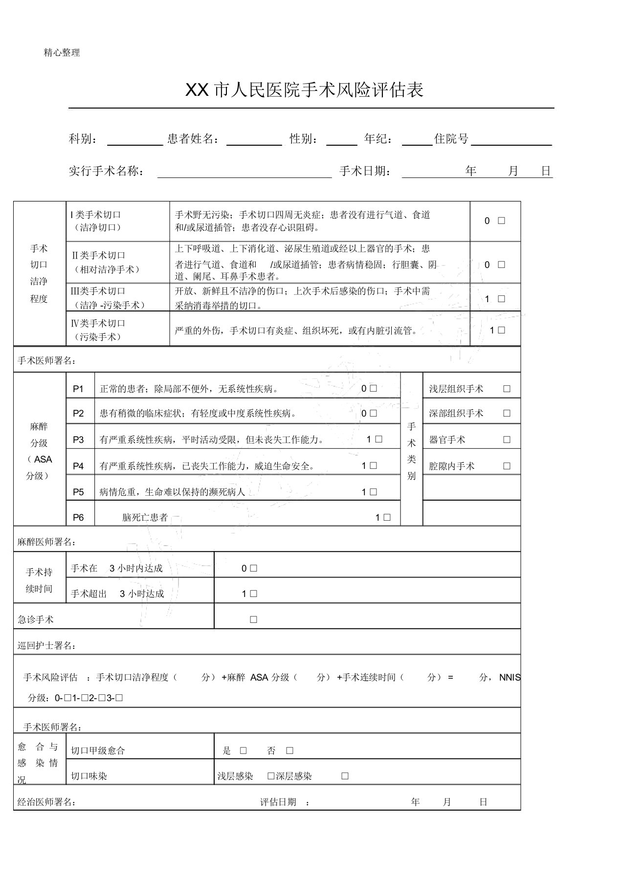 医院手术风险评估表格模板