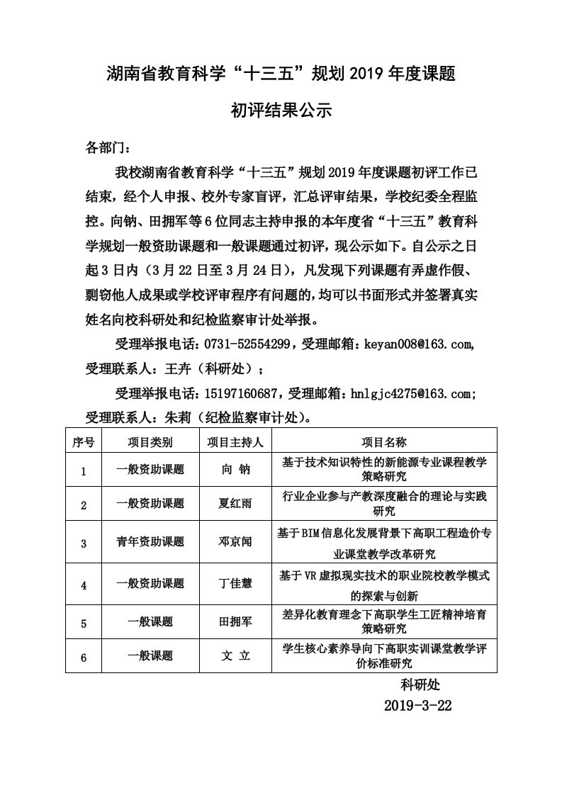 湖南教育科学十三五规划2019课题