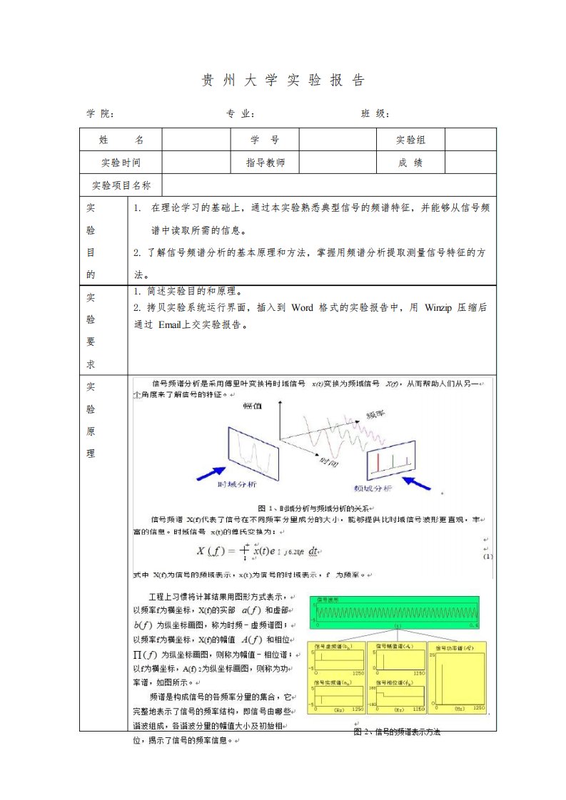 典型信号的频谱分析实验报告