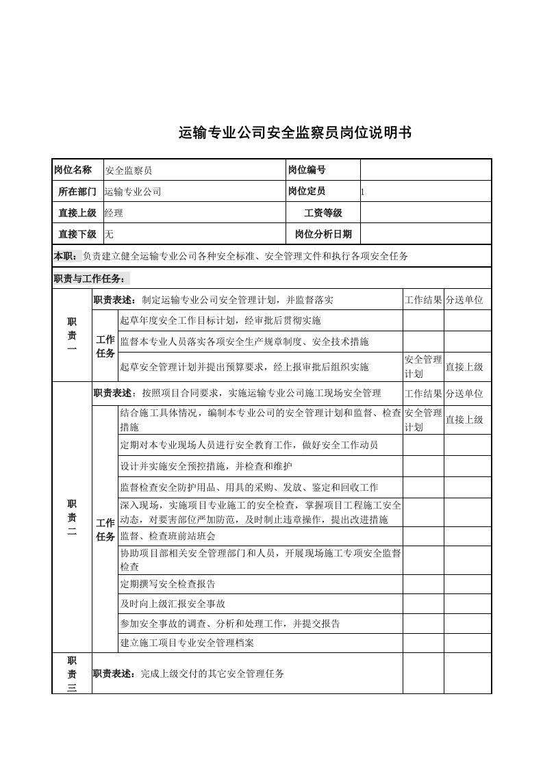 交通运输-运输专业公司安全监察员岗位说明书