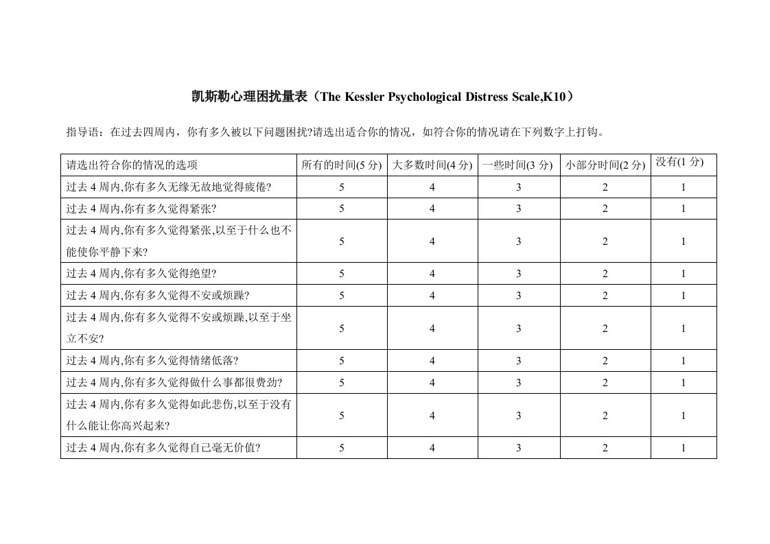 凯斯勒心理困扰量表（TheKesslerPsychologicalDistressScaleK10）