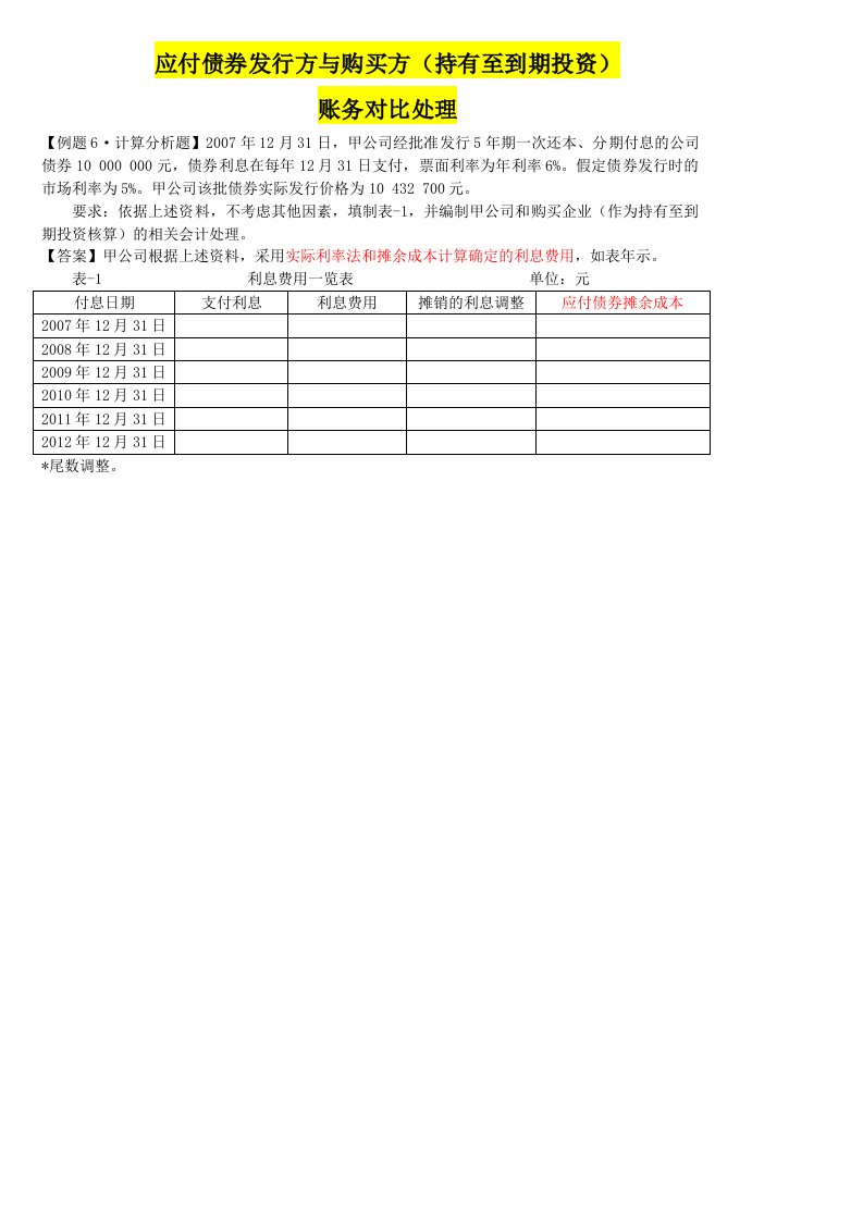 应付债券发行、购买方对比例题