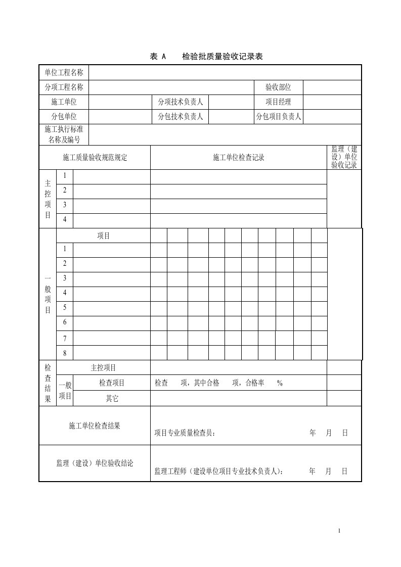 (GB50185-2010)工业设备及管道绝热工程施工质量验收规范—附录表