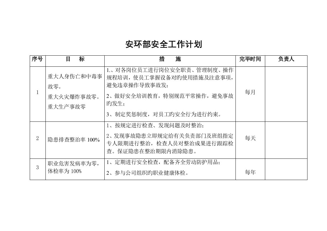 安环部安全工作计划