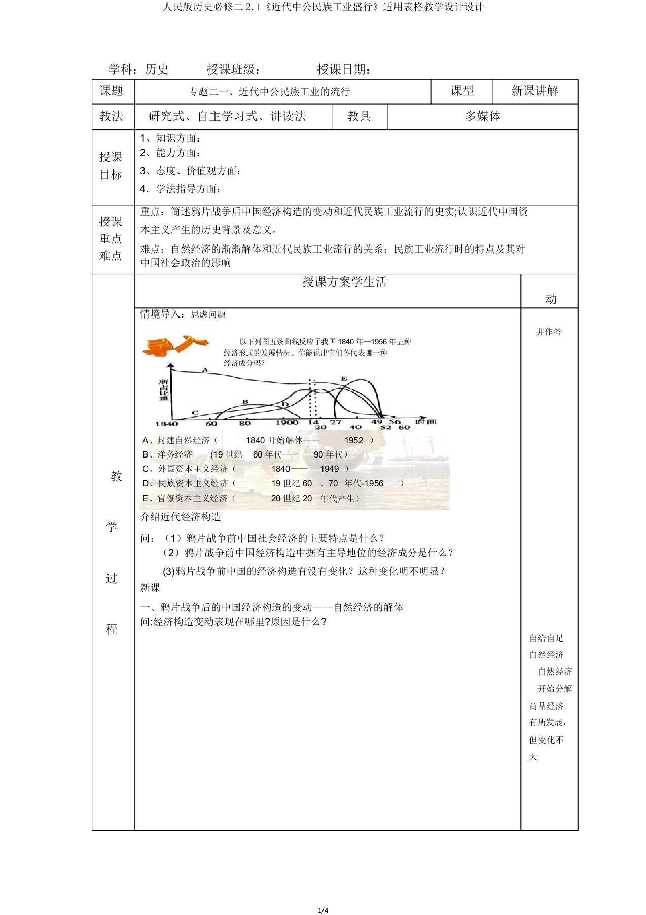 人民版历史必修二21《近代中国民族工业兴起》实用表格教案设计