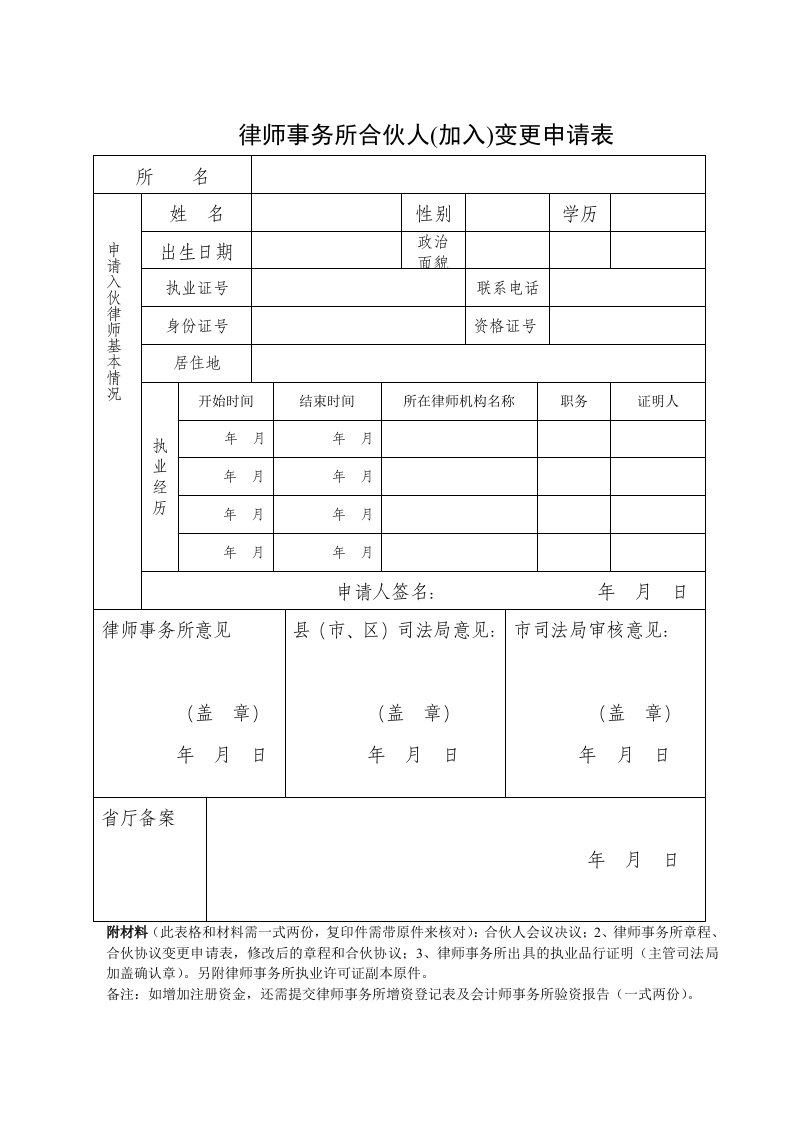 律师事务所合伙人（加入）变更申请表